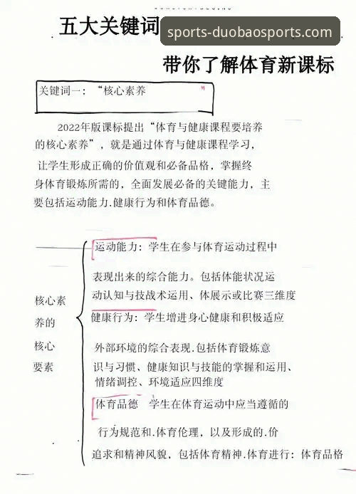 提升胜率的关键：多宝体育赛事分析使用技巧深度解析
